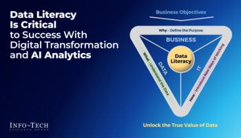 Foster Data-Driven Culture With Data Literacy preview picture