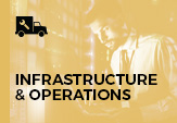 Infrastructure & Operations Activities